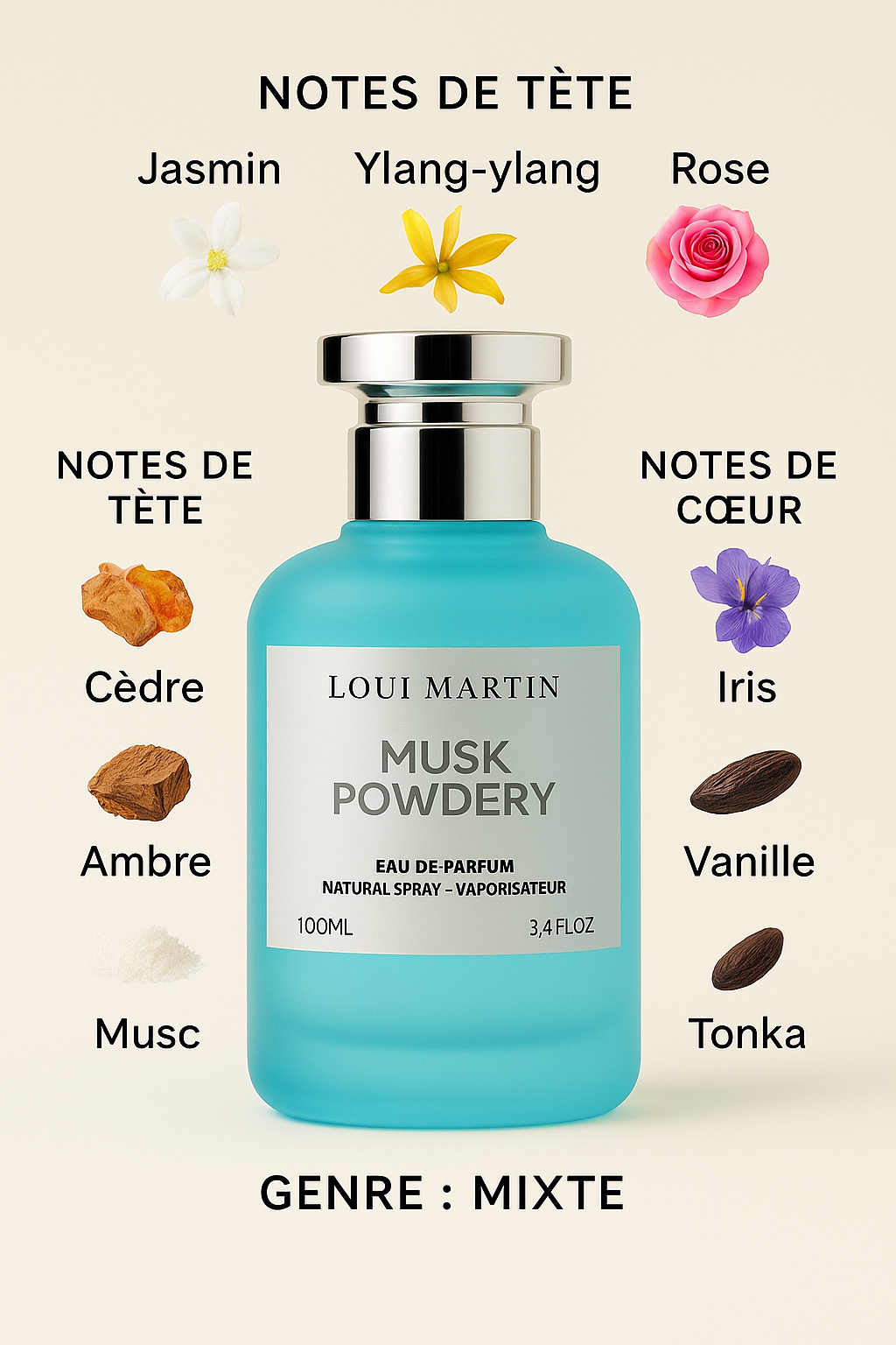 Musk Powdery – Loui Martin | Eau de Parfum 100 ml
