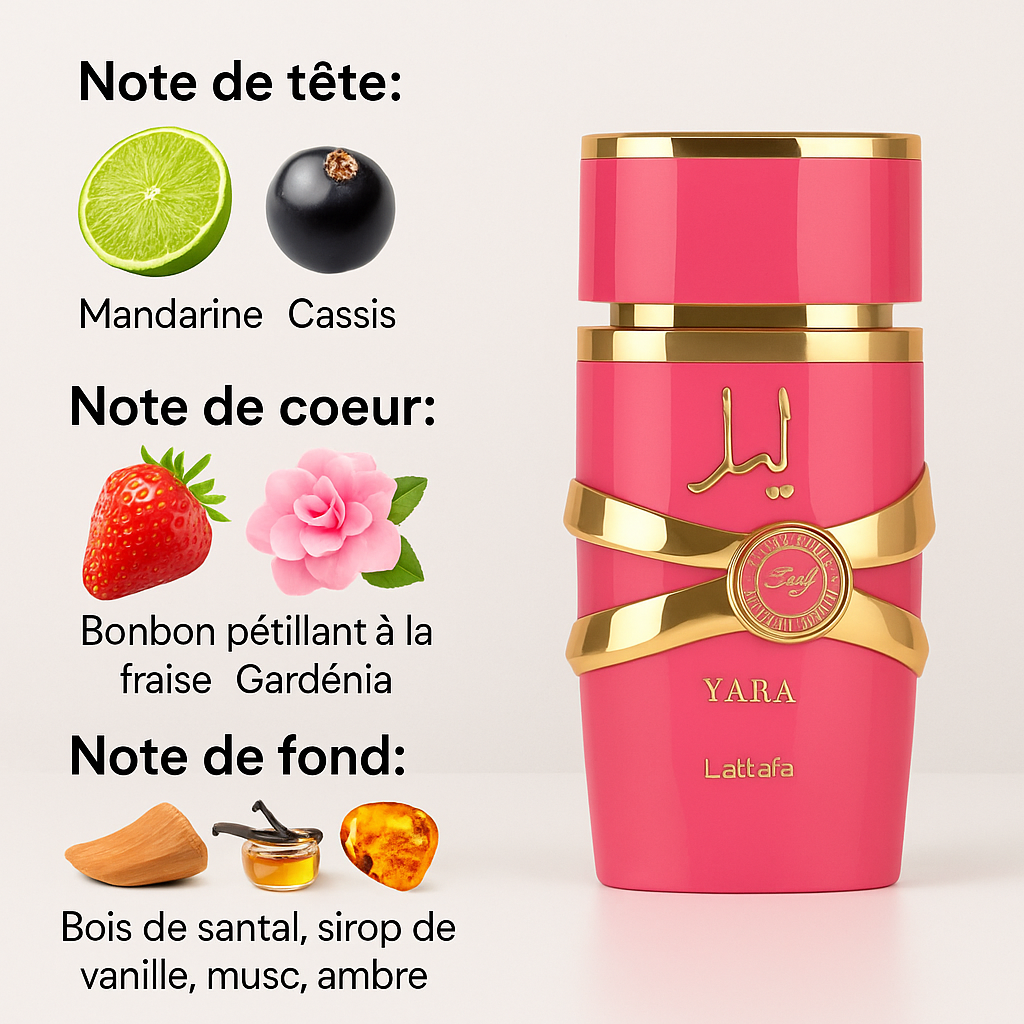 Yara Candy – Eau de Parfum Femme 100 ml | Lattafa