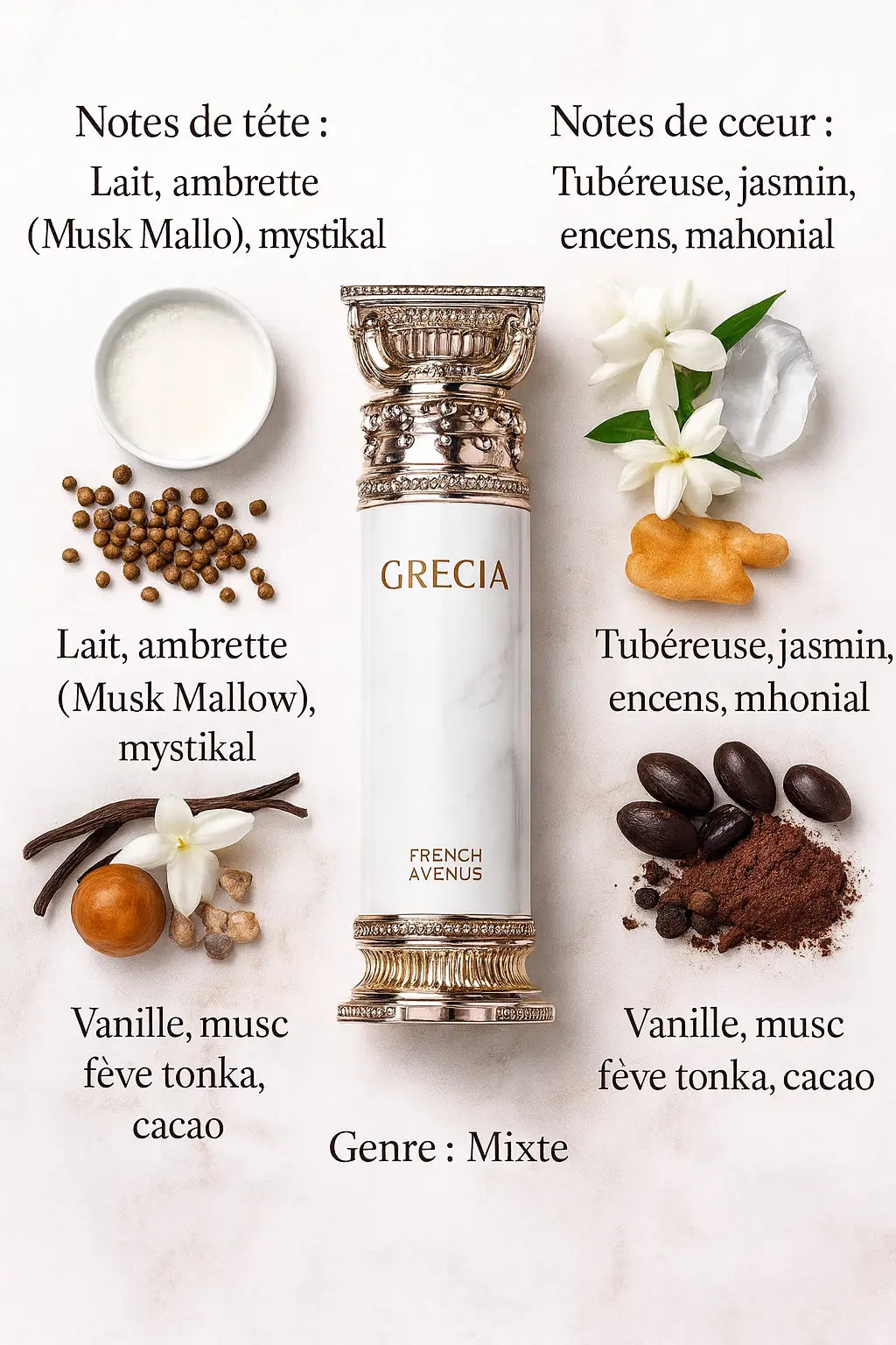 Grecia – Eau de Parfum 100 ml | French Avenue Parfum grossiste