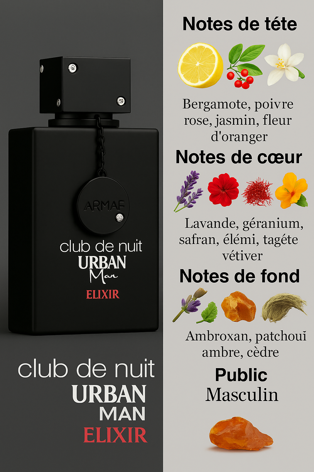 Urban Man Elixir Club de Nuit Inspiration Sauvage
